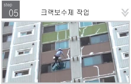 사업영역