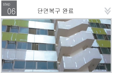 사업영역
