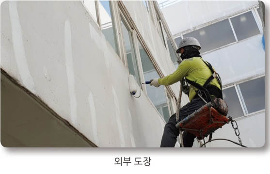 사업영역