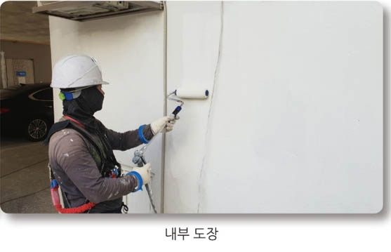 사업영역